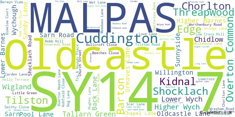 A word cloud for the SY14 7 postcode